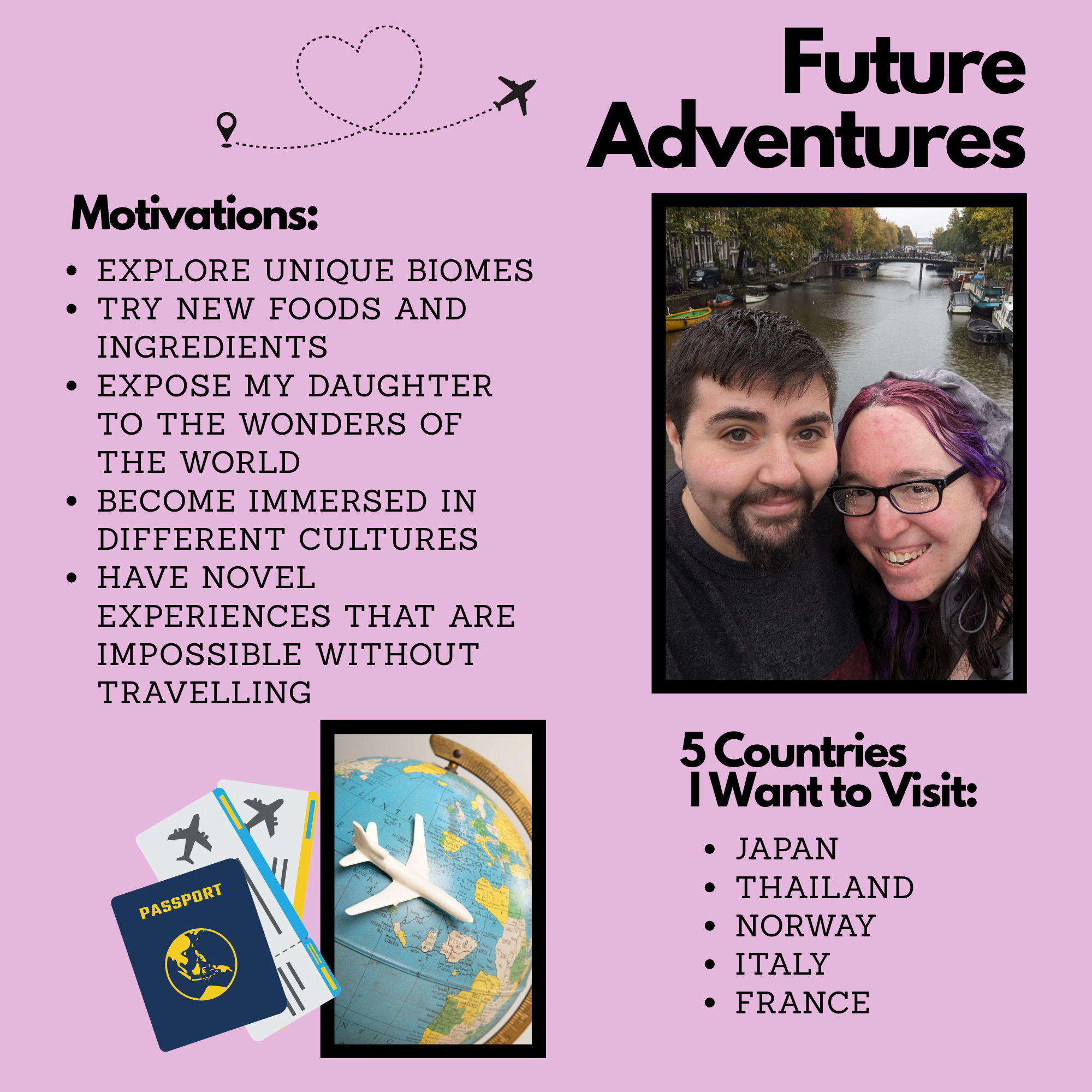 Great places I have traveled